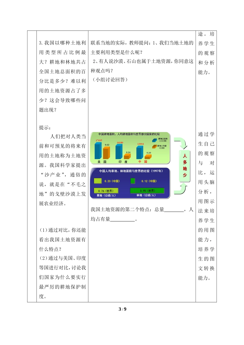 八年级上 地理 商务星球版 第三章 中国的自然资源《合理利用土地资源》教学设计.doc_第3页