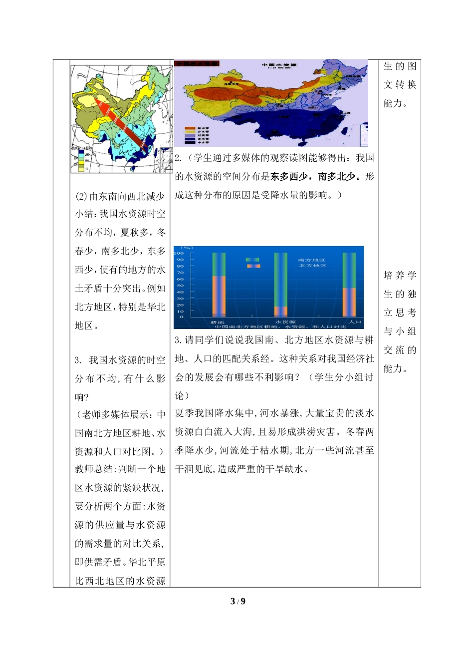 八年级上 地理 商务星球版 第三章 中国的自然资源《节约与保护水资源》教学设计2.doc_第3页