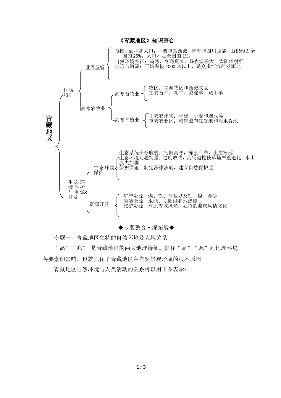 八年级下 地理 商务星球版 第九章 青藏地区《青藏地区》知识整合.doc_第1页