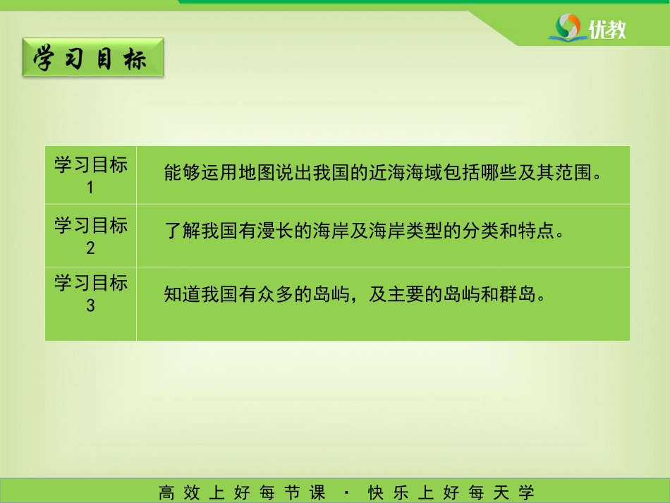 八年级下 地理 商务星球版 课件19《辽阔的海域》参考课件.ppt_第3页