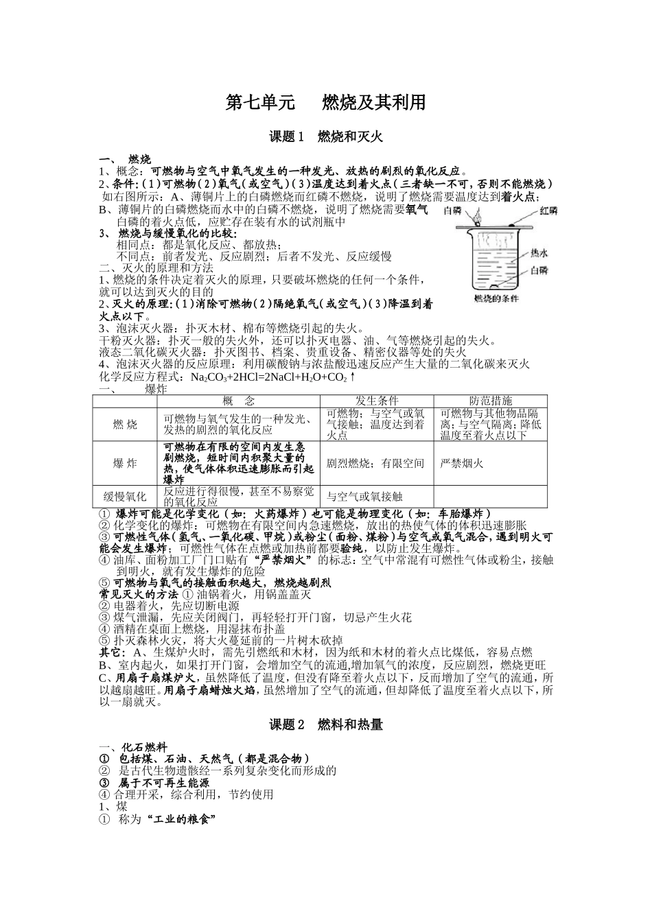 初三化学 第七单元 燃烧及其利用 知识归纳.doc_第1页