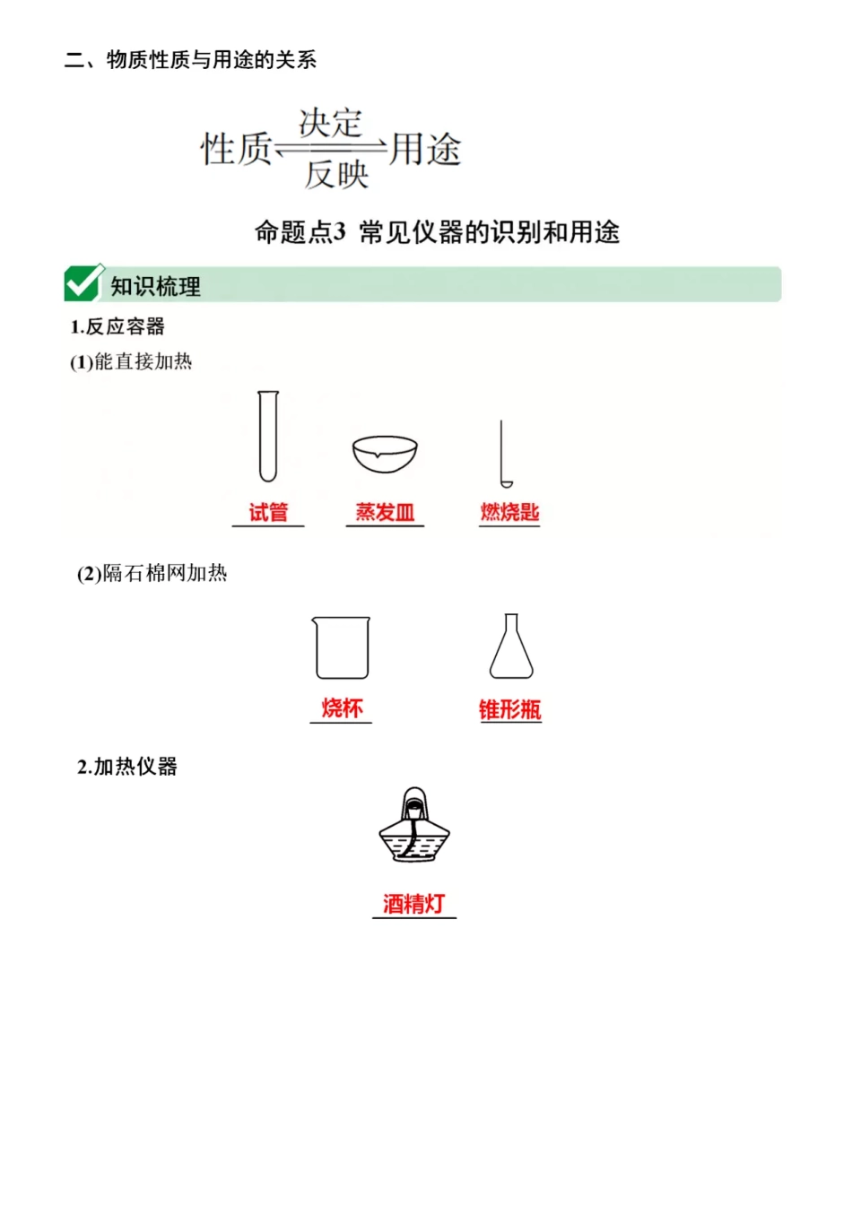 初中化学全册重要知识梳理，含高频命题点整理（1-7单元）.pdf_第2页