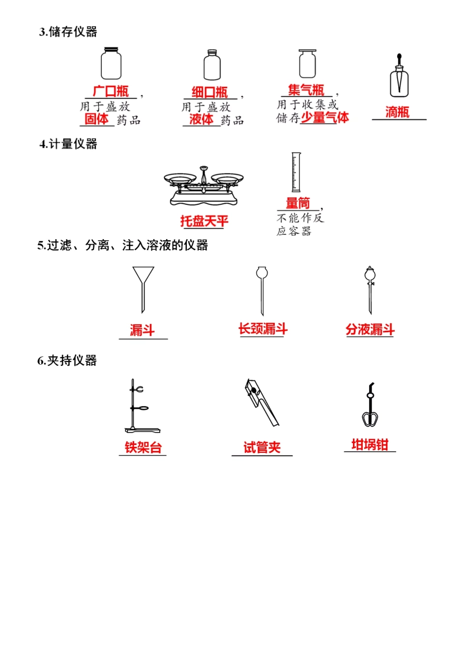 初中化学全册重要知识梳理，含高频命题点整理（1-7单元）.pdf_第3页