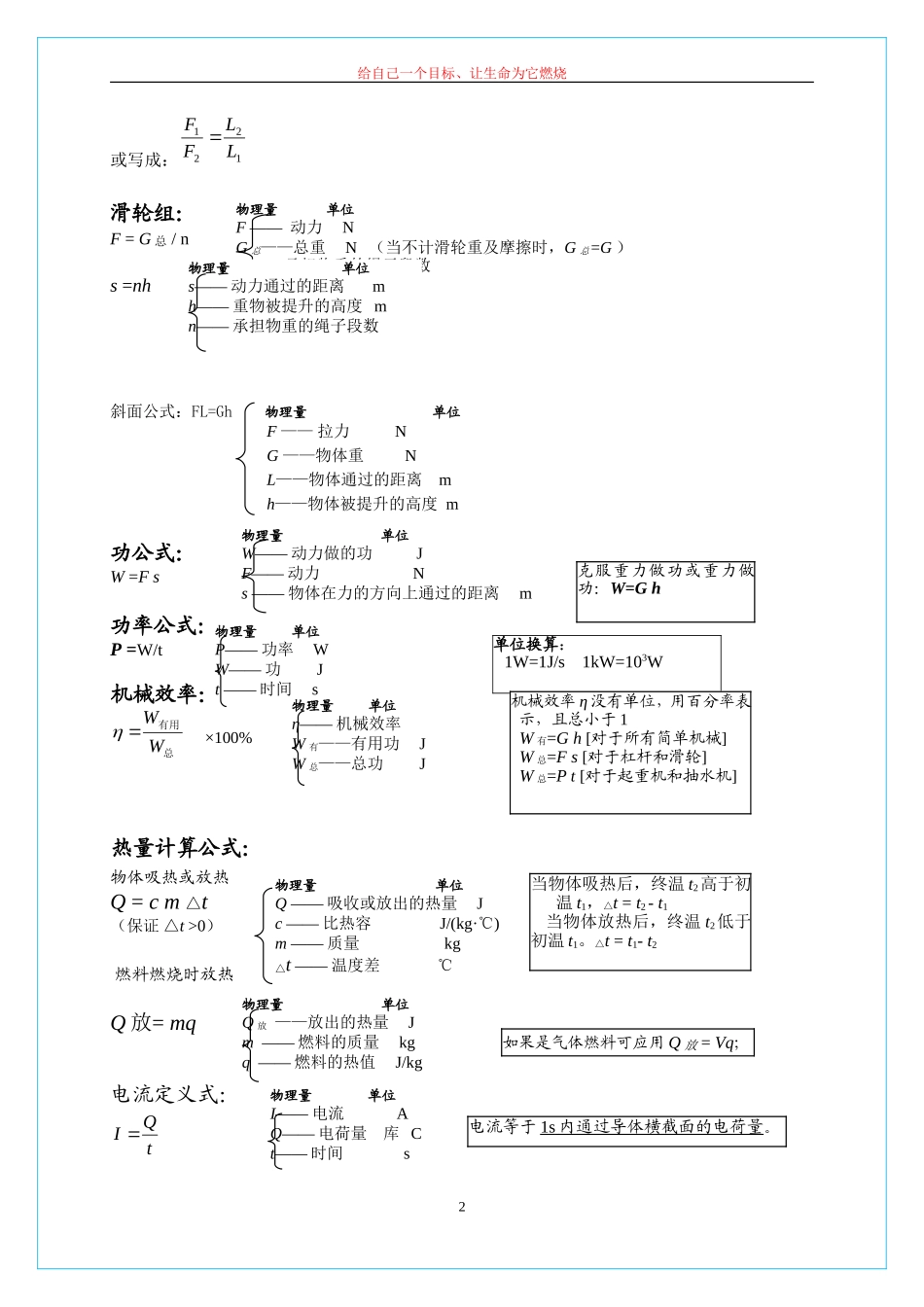 初中物理笔记大全.doc_第3页
