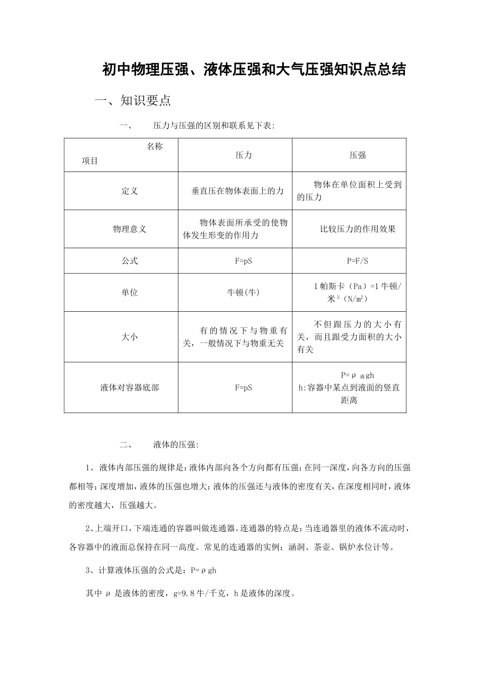 初中物理压强、液体压强和大气压知识点.doc_第1页