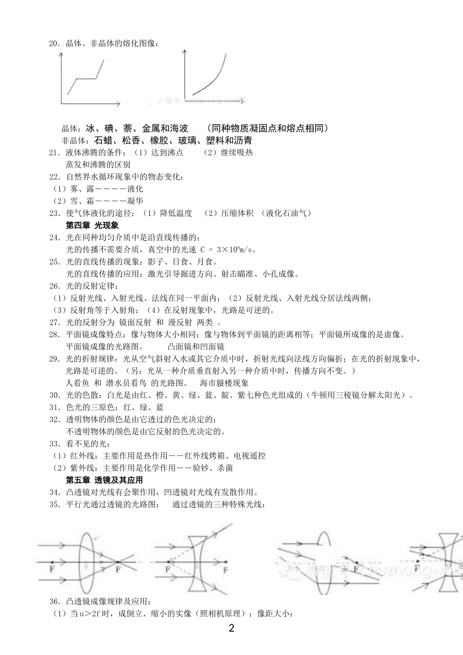 初中物理知识点总结(精华版).doc_第2页