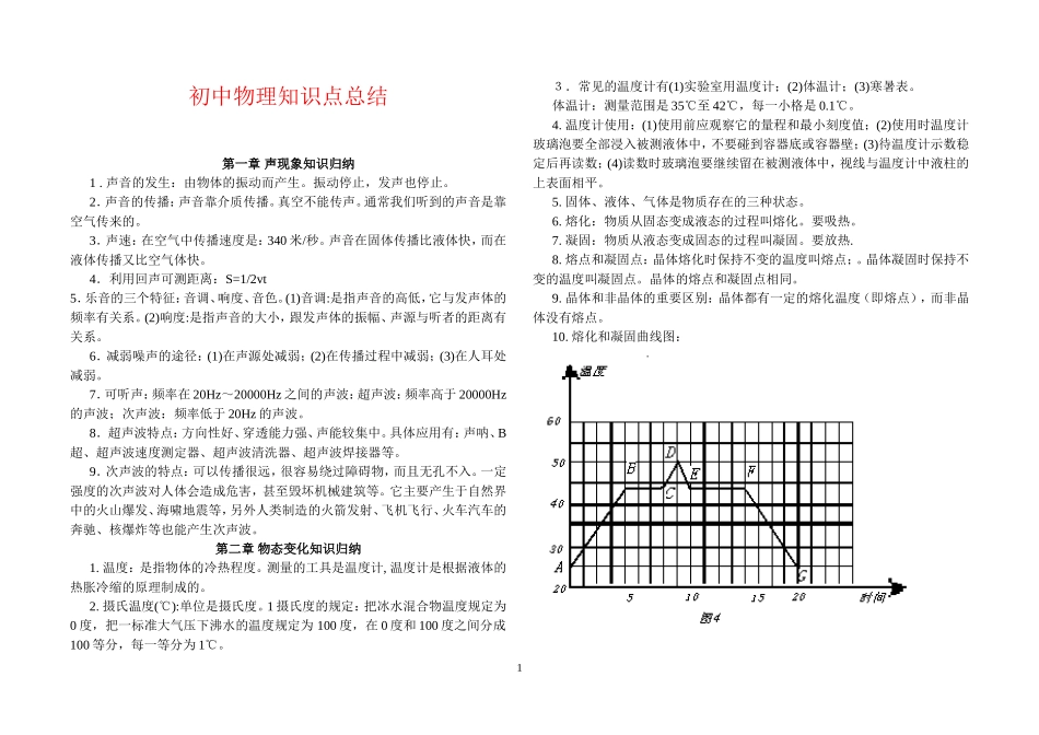 初中物理知识点总结.doc_第1页