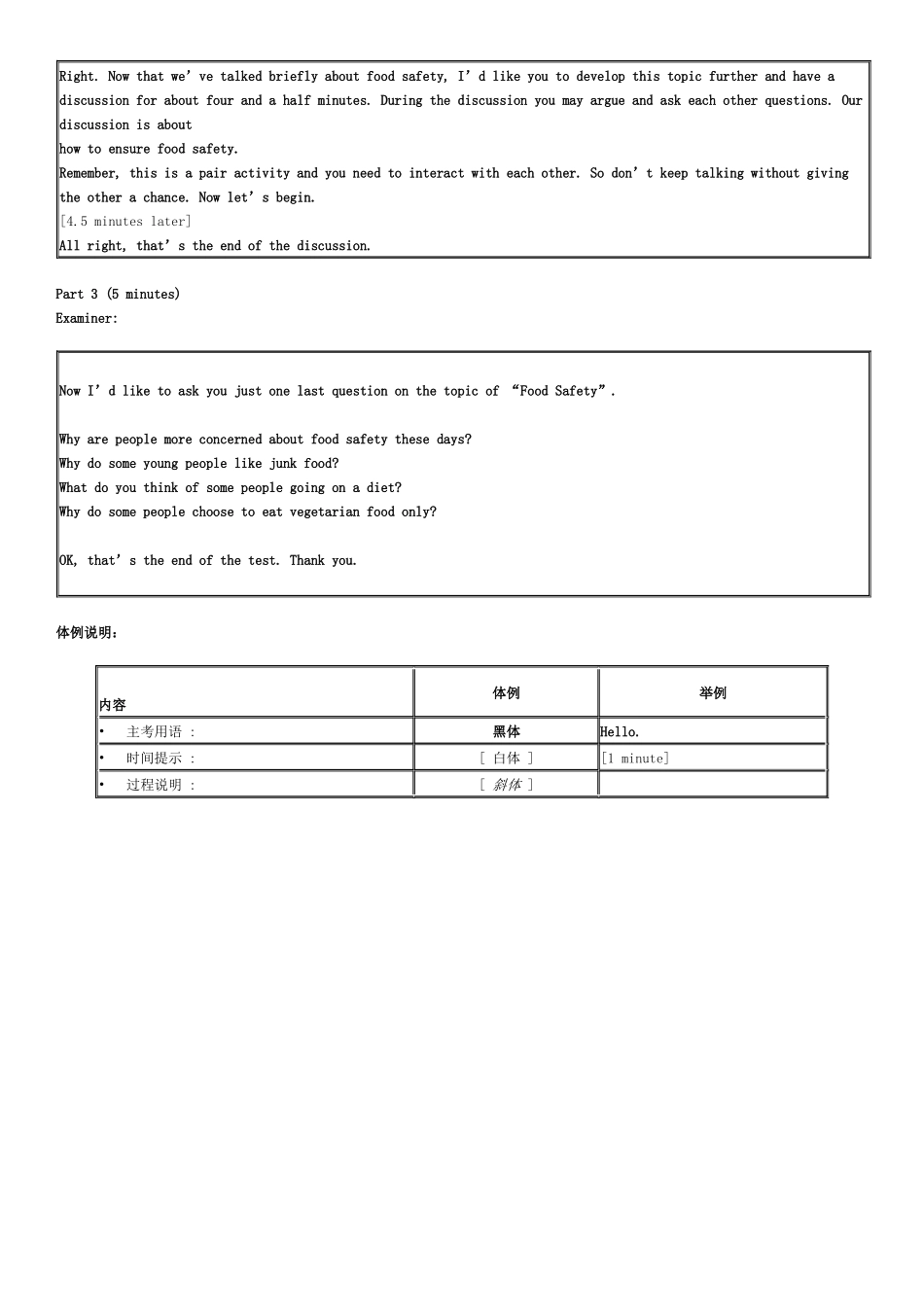 大学英语六级口语考试样题.docx_第2页
