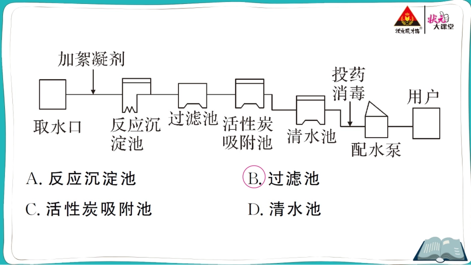 第1课时 水的净化.ppt_第3页