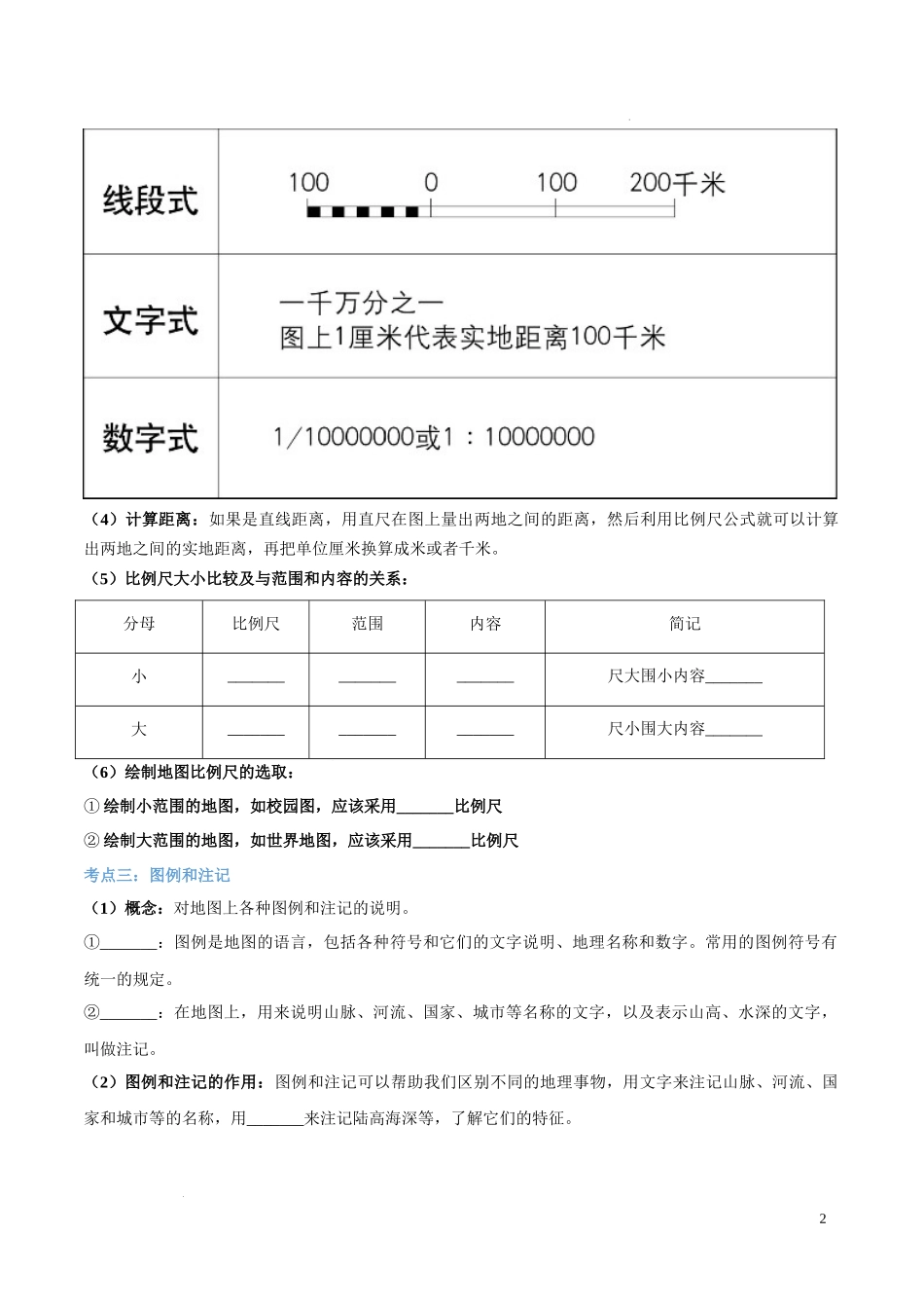 第二章  地图（考点梳理卷）-【难度分层单元卷】（原卷版）.docx_第2页