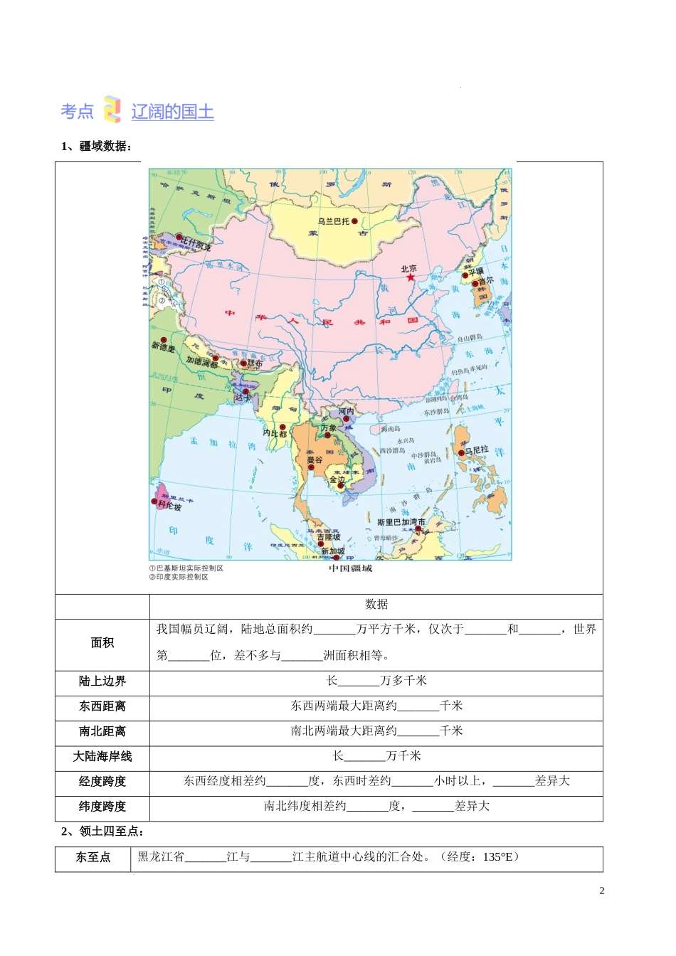 第二章  中国的疆域和人口（考点梳理卷）  【难度分层单元卷】（中图北京版）（原卷版）.docx_第2页