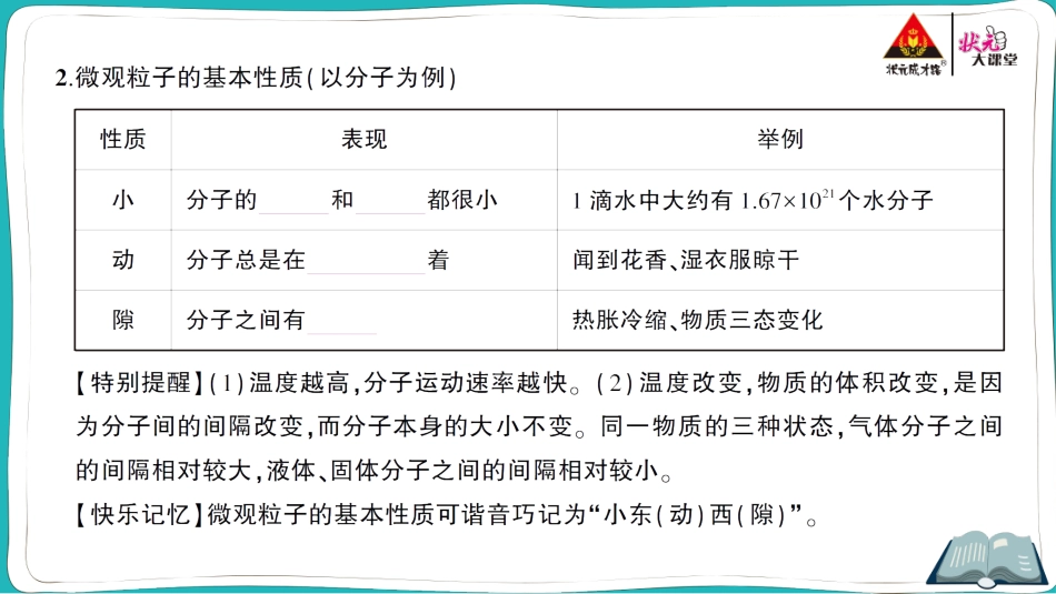 第三单元 物质构成的奥秘.ppt_第3页