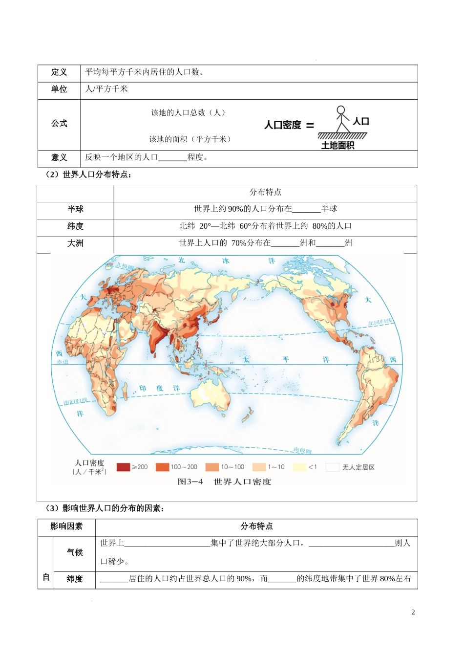 第三章  世界的居民（考点梳理卷）  【难度分层单元卷】（中图北京版）（原卷版）.docx_第2页