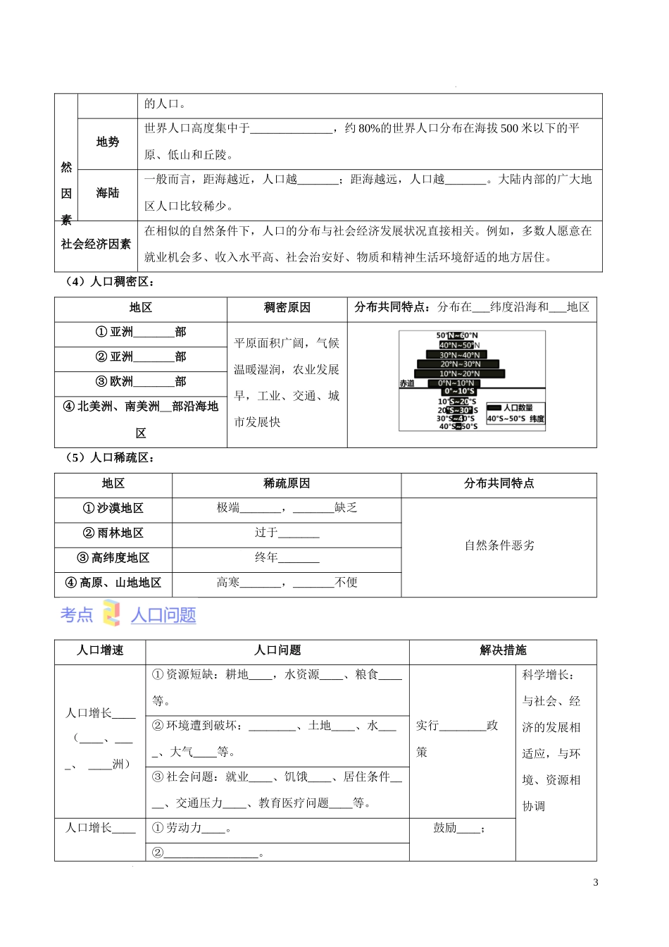 第三章  世界的居民（考点梳理卷）  【难度分层单元卷】（中图北京版）（原卷版）.docx_第3页
