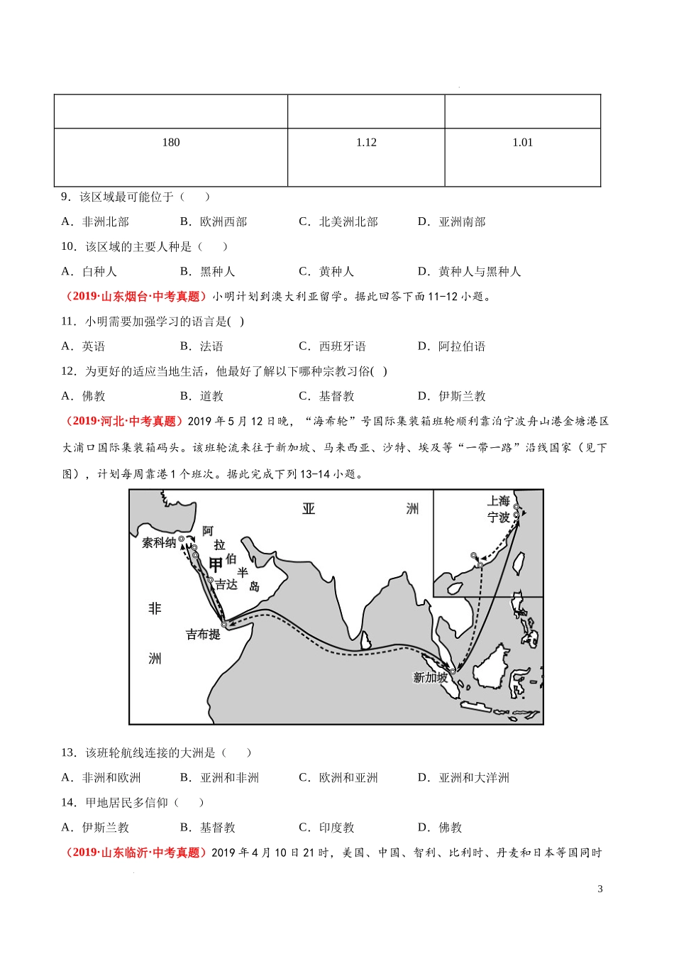 第三章  世界的居民（真题重组卷）  【难度分层单元卷】（中图北京版）（原卷版）.docx_第3页