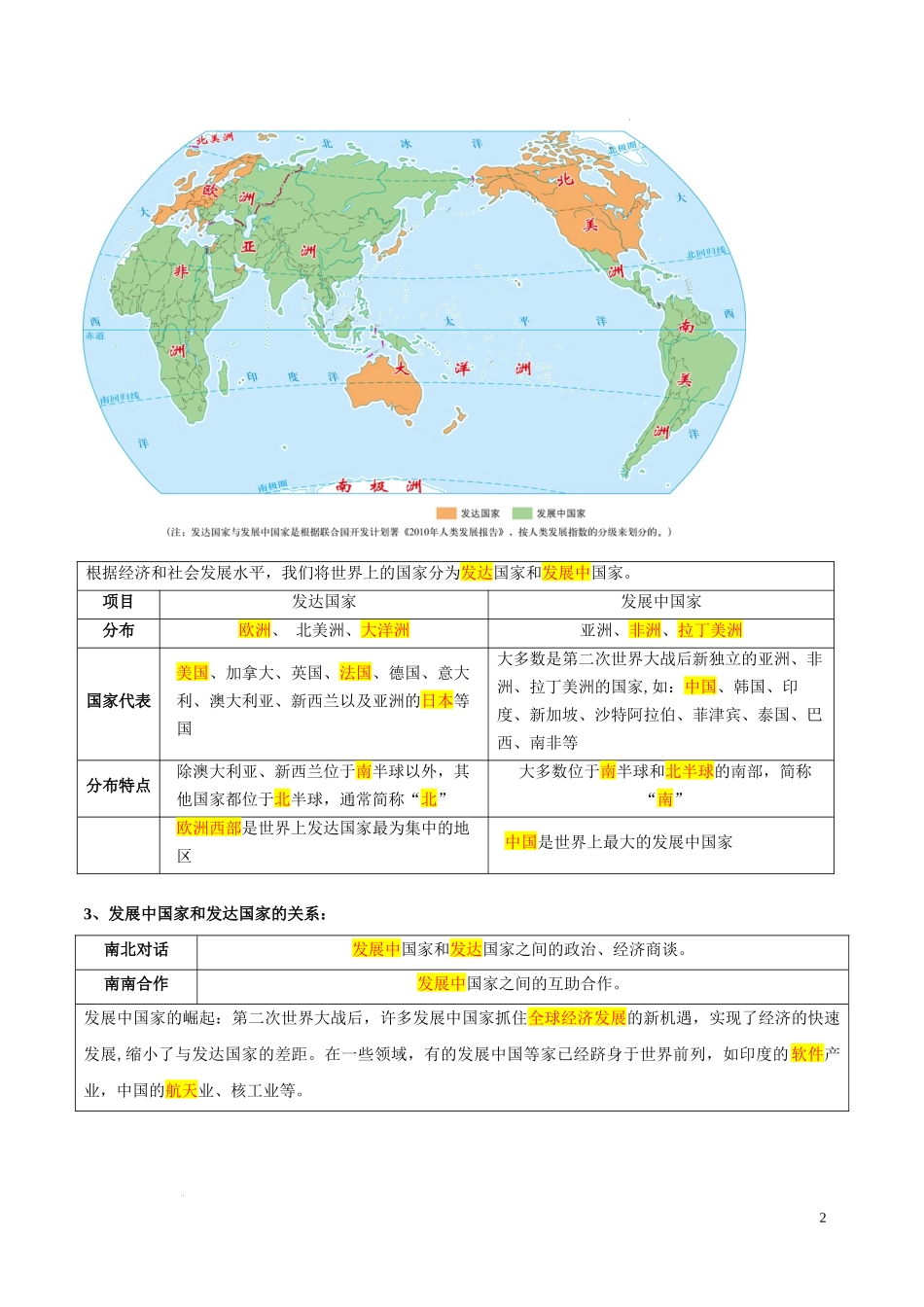 第四章  世界不同地域的发展差异（考点梳理卷）【难度分层单元卷】（中图北京版）（解析版）.docx_第2页