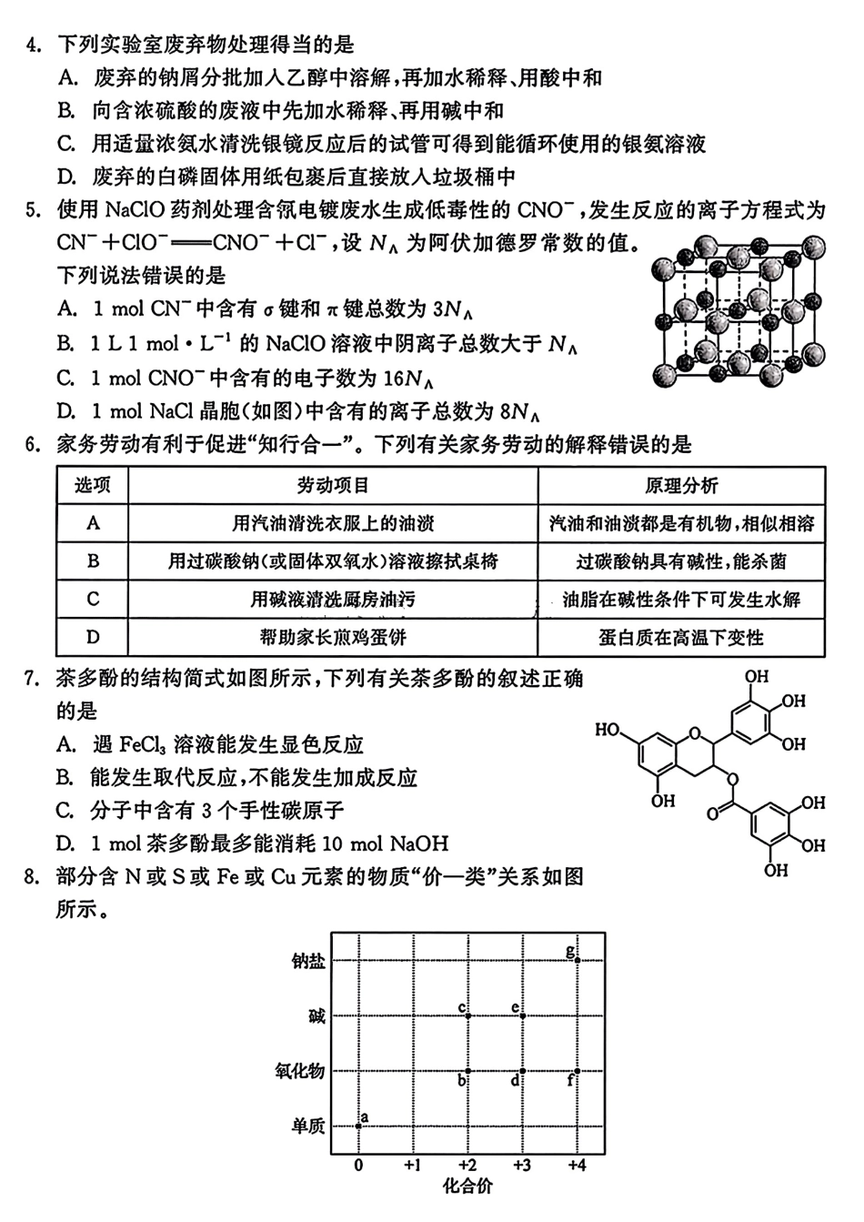 辽宁省点石联考（辽宁县级协作体）2024-2025学年度上学期2025届高三年级期中考试化学试卷.pdf_第2页