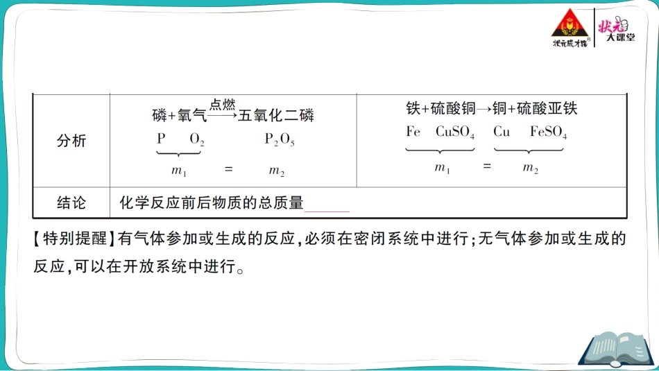 第五单元 化学方程式.ppt_第3页