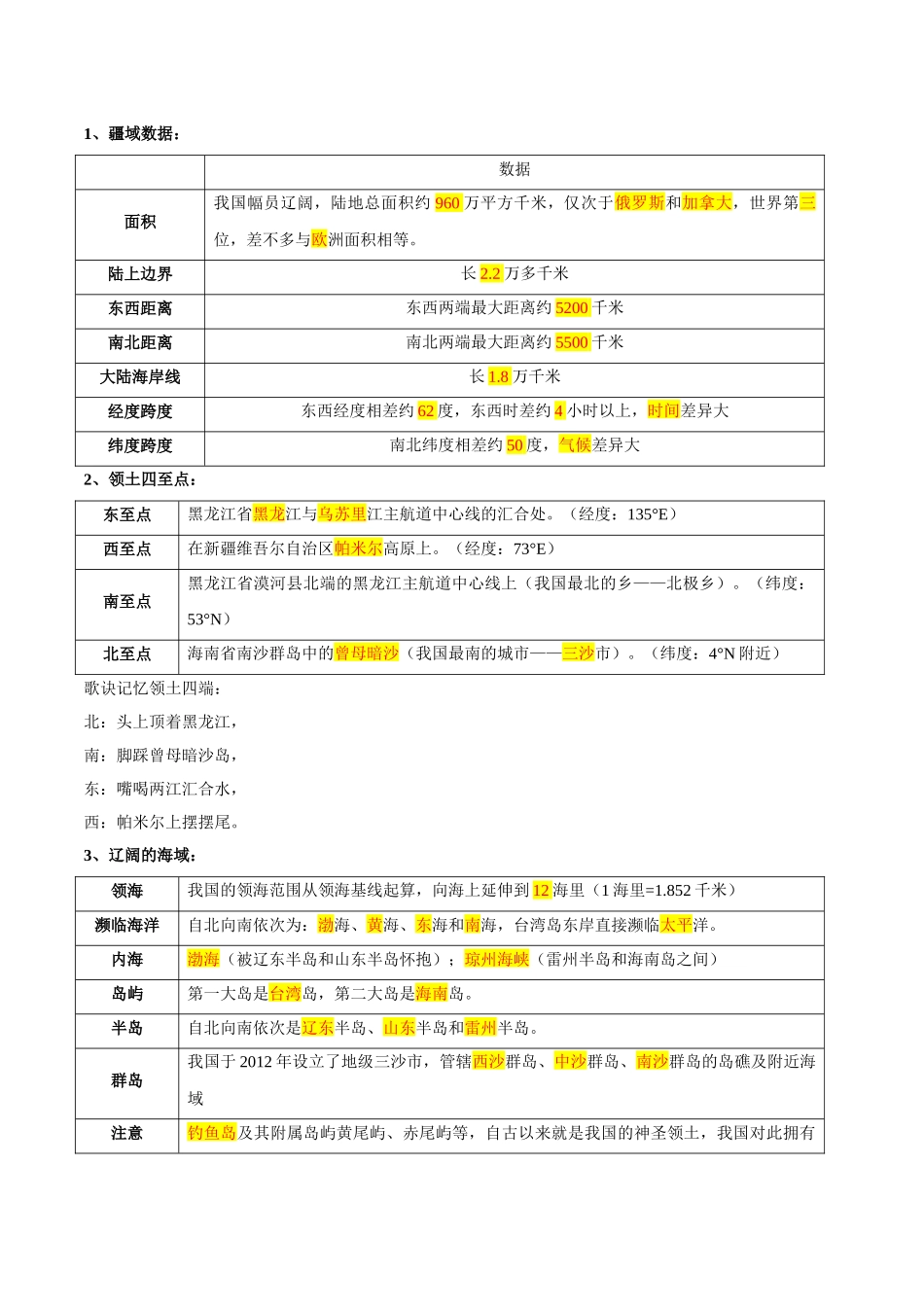 第一章  从世界看中国（考点梳理卷）  【难度分层】（人教版）（解析版）.docx_第2页