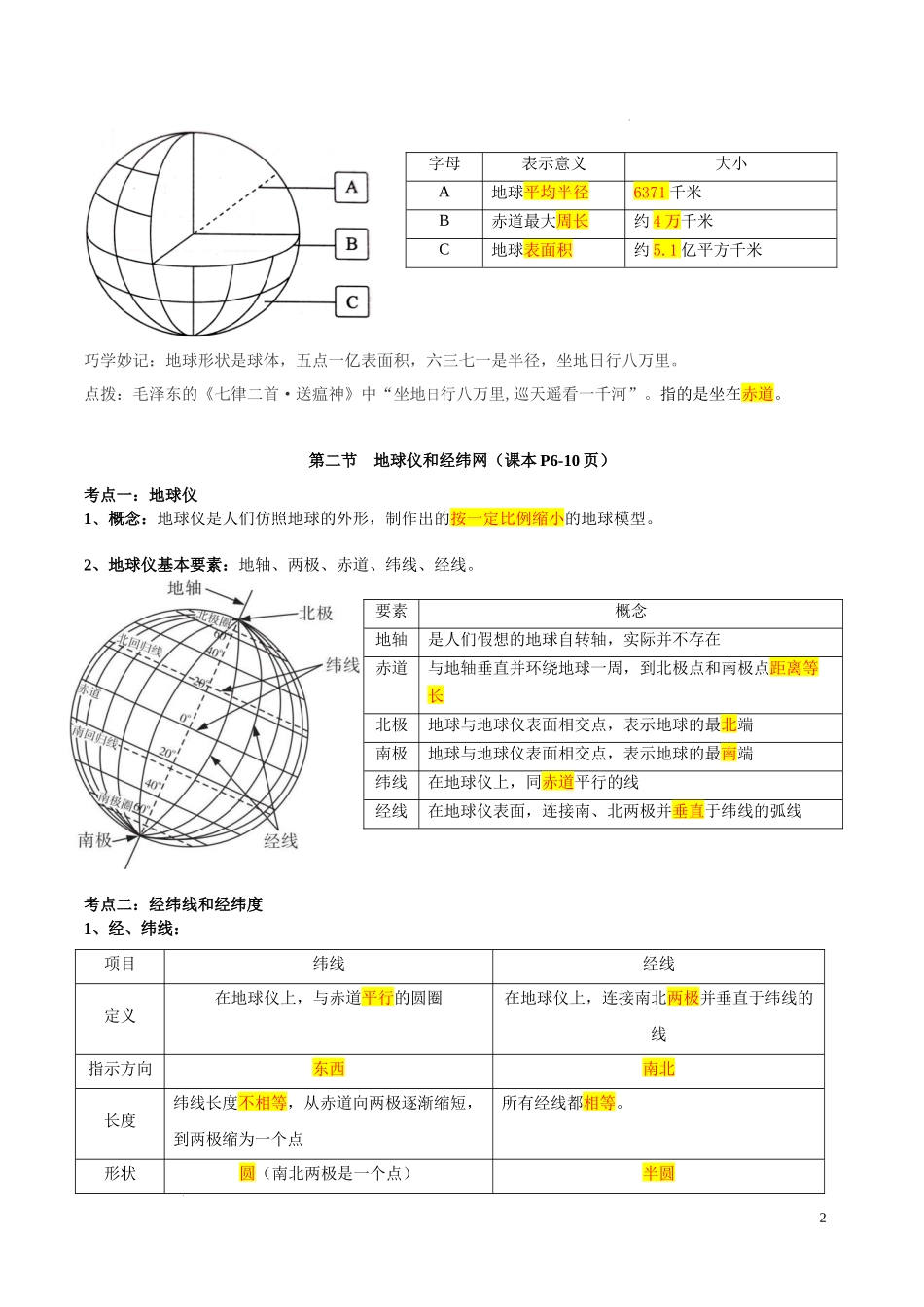 第一章  地球（考点梳理卷）-【难度分层单元卷】（解析版）.docx_第2页