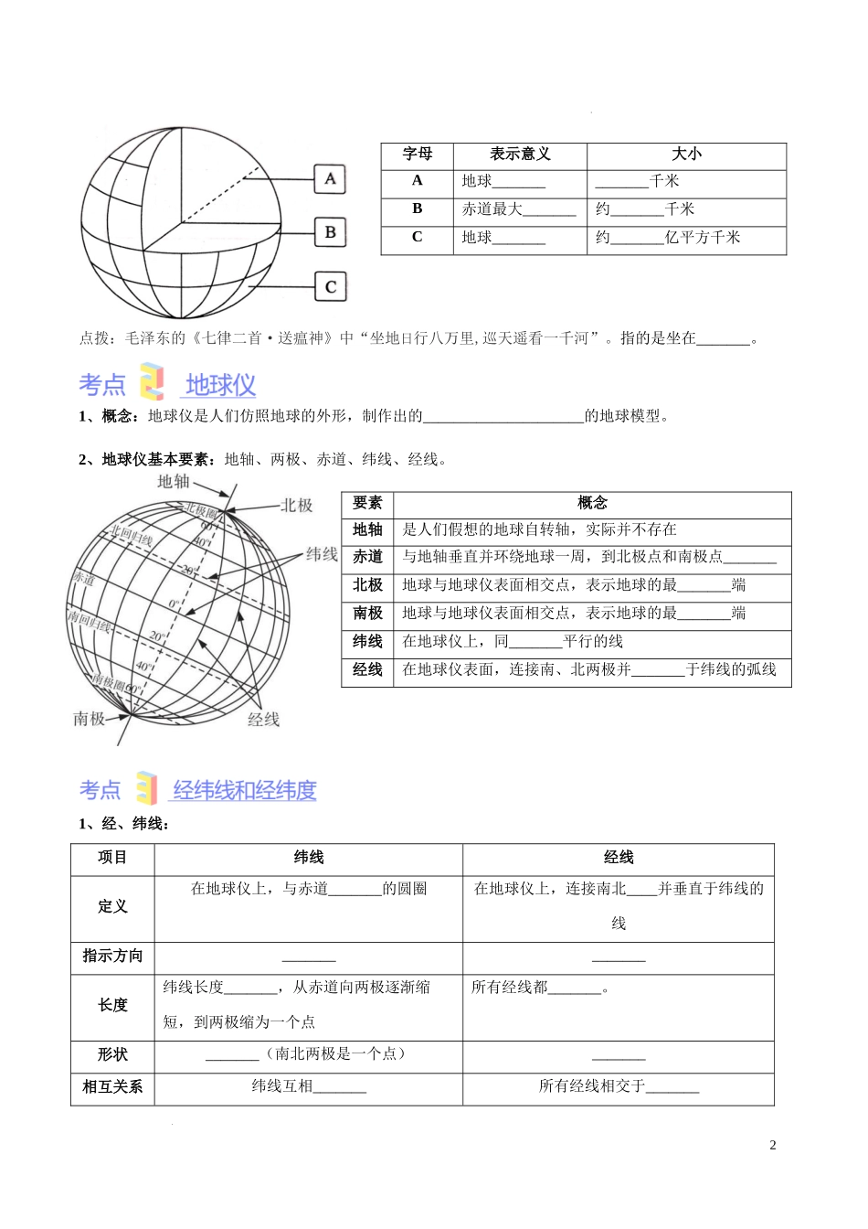 第一章  地球和地图（考点梳理卷）  【难度分层单元卷】（中图北京版）（原卷版）.docx_第2页