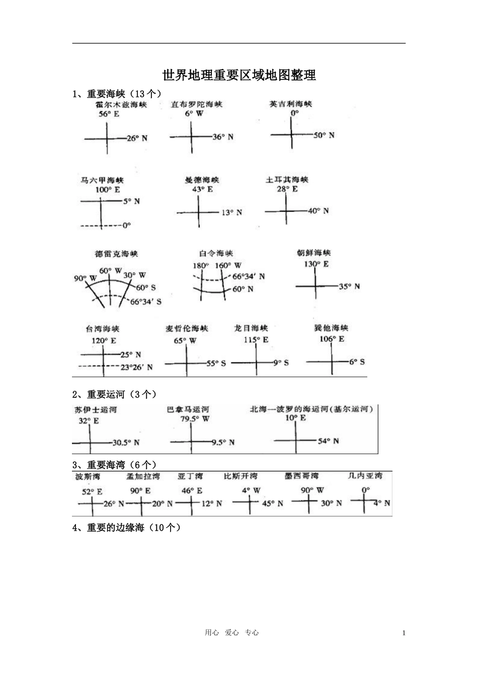 高三地理世界地理重要区域地图整理.doc_第1页