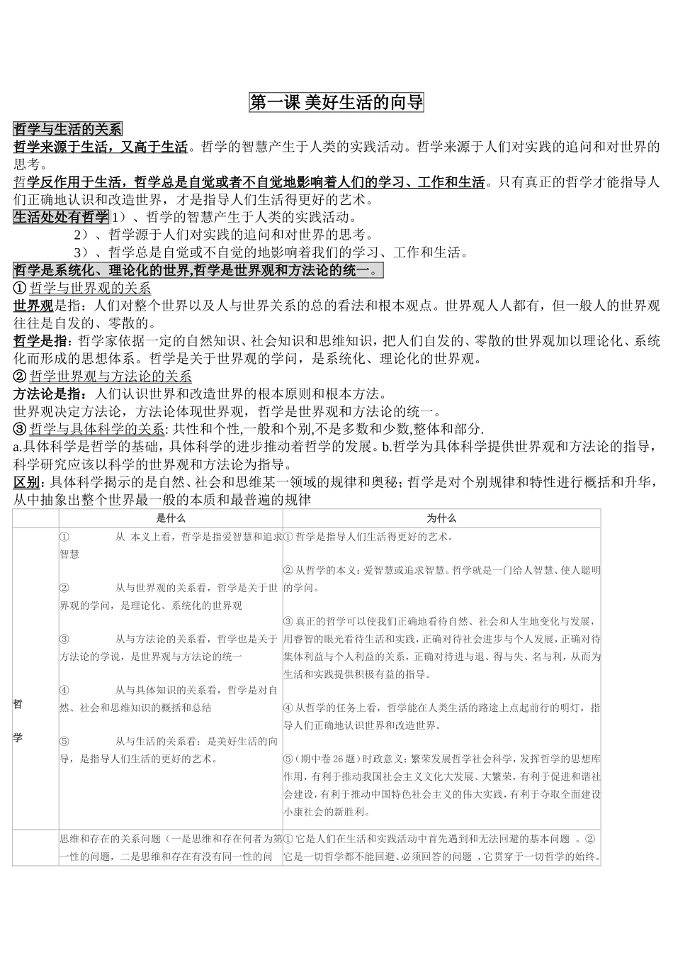 高中政治必修4知识点总结(文科必备).doc_第1页