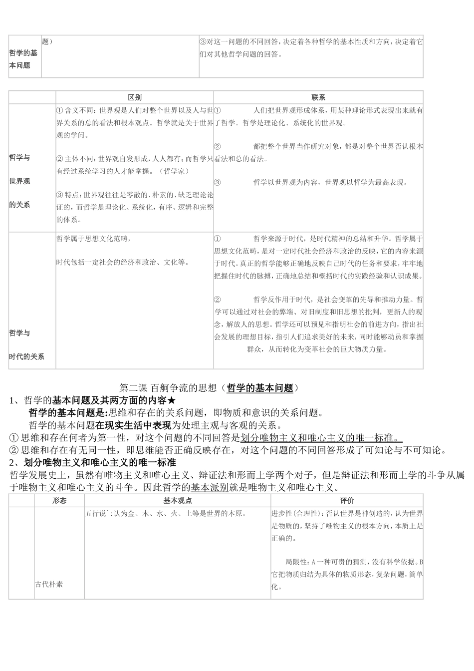 高中政治必修4知识点总结(文科必备).doc_第2页