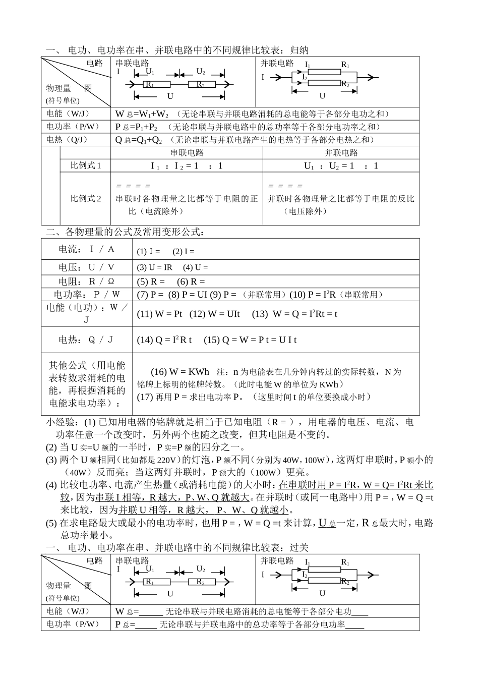 九年级物理公式过关(电功率).doc_第1页