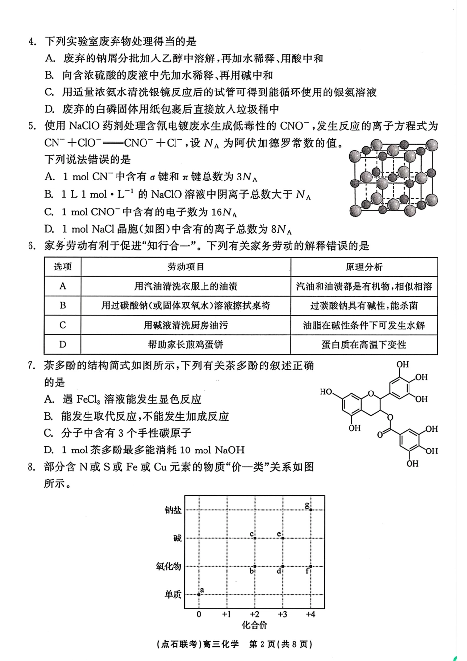 辽宁省点石联考2024-2025学年度上学期高三年级10月阶段考试化学试题含答案.pdf_第2页