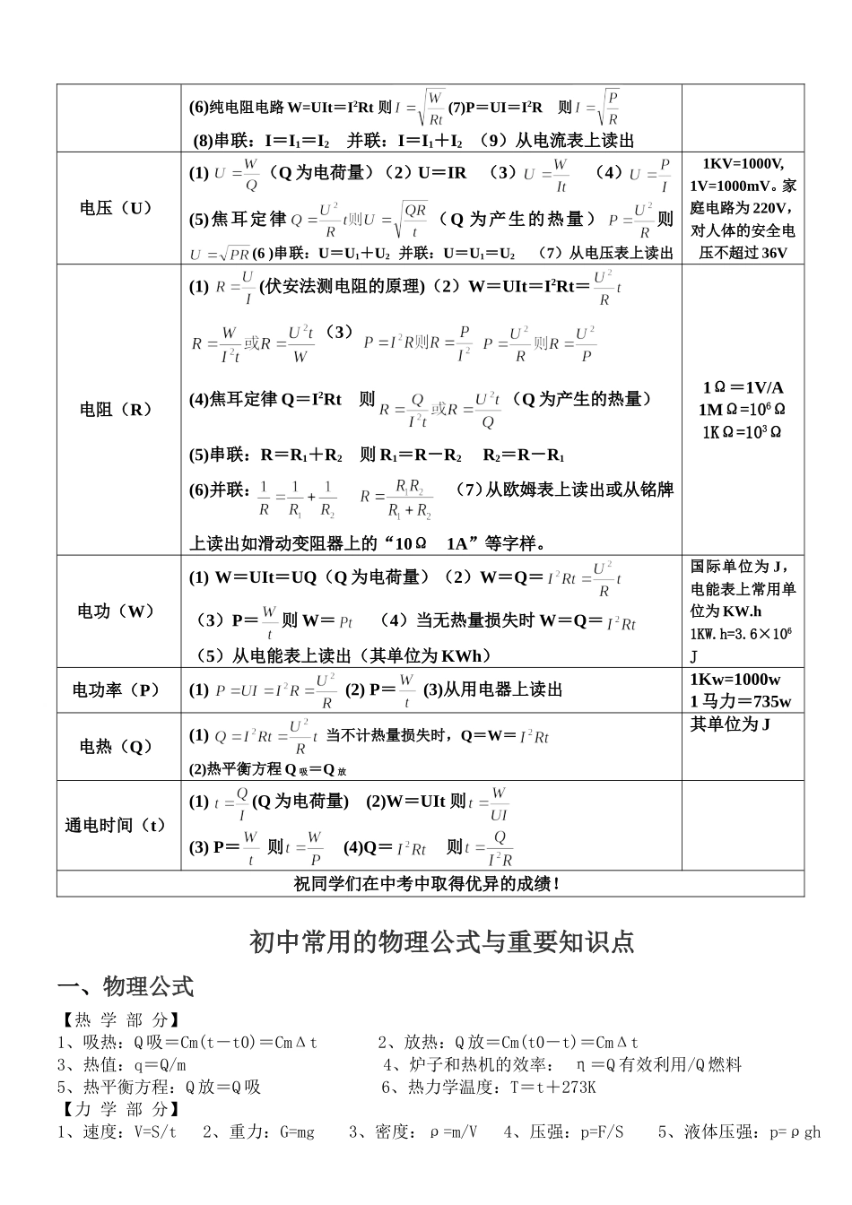 人教版初中物理公式大全.doc_第3页