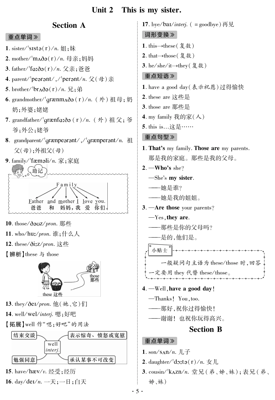 英语第2单元.pdf_第1页