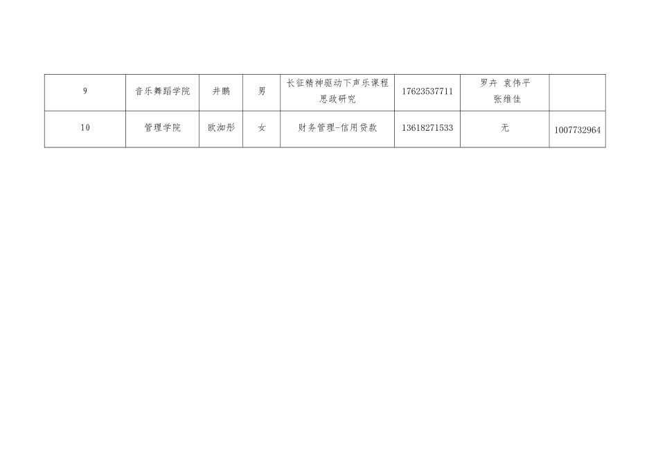 中级一组汇总表（签到表打印1张）.docx_第3页