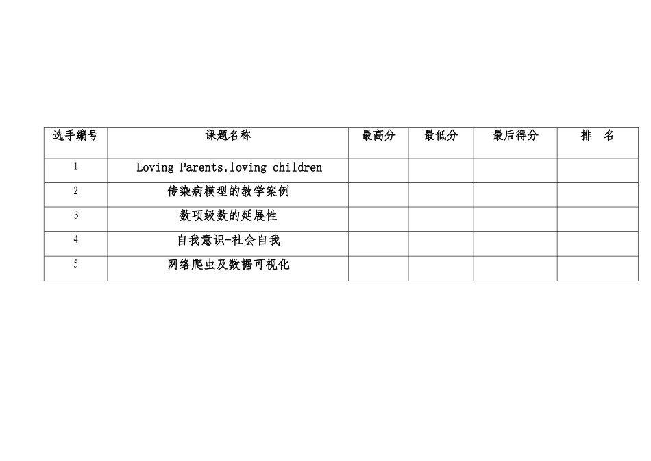 中级一组计分表（打印2份）.docx_第2页