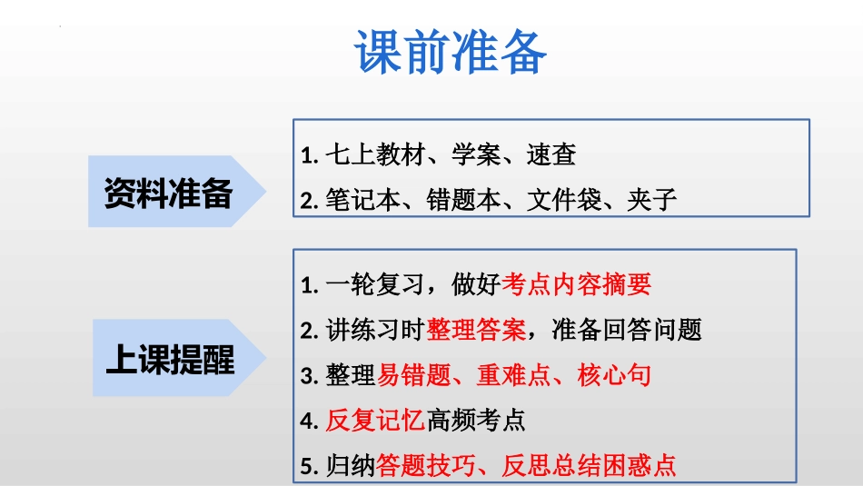 专题01 成长的节拍（精讲课件）-备战2024年中考道德与法治一轮复习考点帮（全国通用）.pptx_第3页