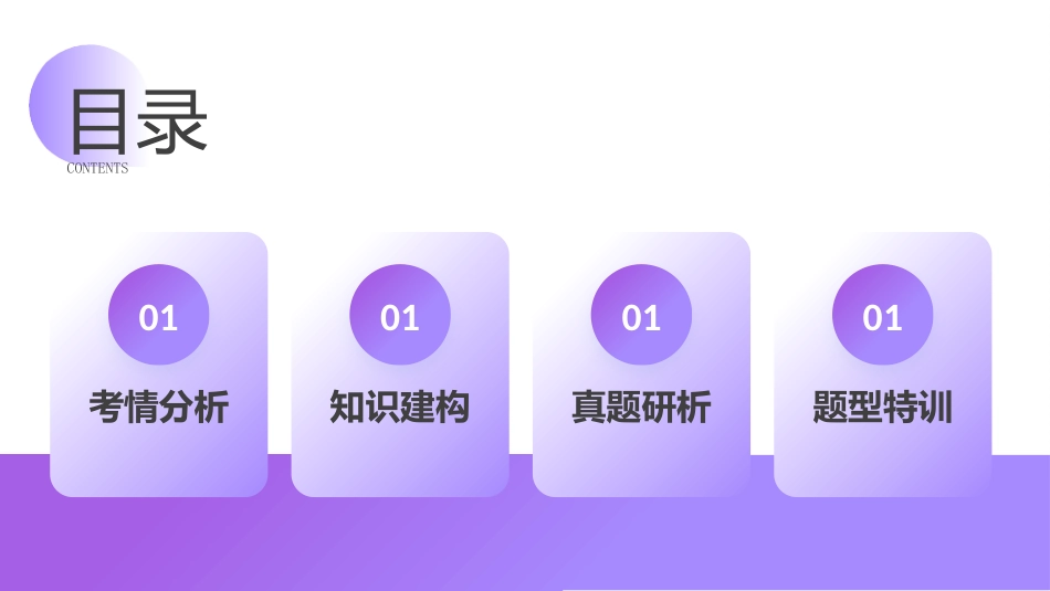 专题02 质量守恒定律 化学方程式（课件）-2024年中考化学一轮复习讲练测（全国通用）.pptx_第2页