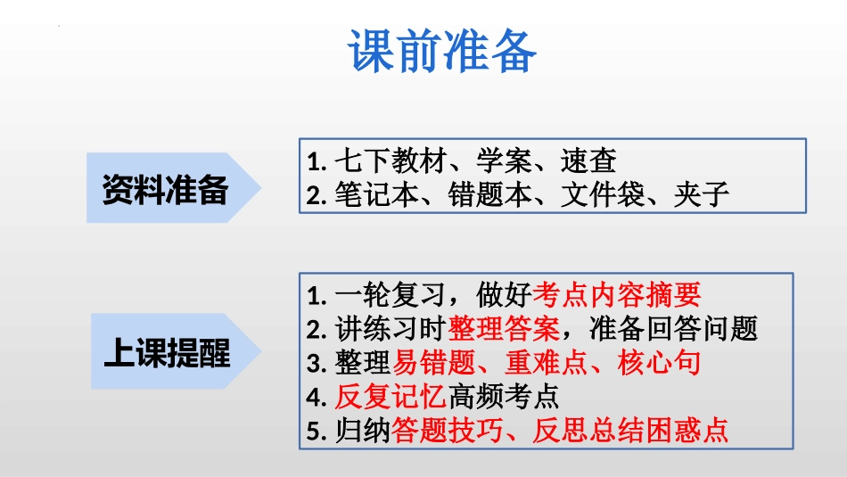 专题06 做情绪情感的主人（精讲课件）-备战2024年中考道德与法治一轮复习考点帮（全国通用）.pptx_第3页