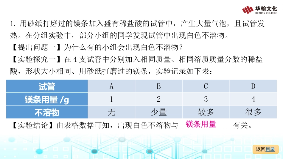 【人教化学九上】实验专题二(探究型实验).pptx_第3页