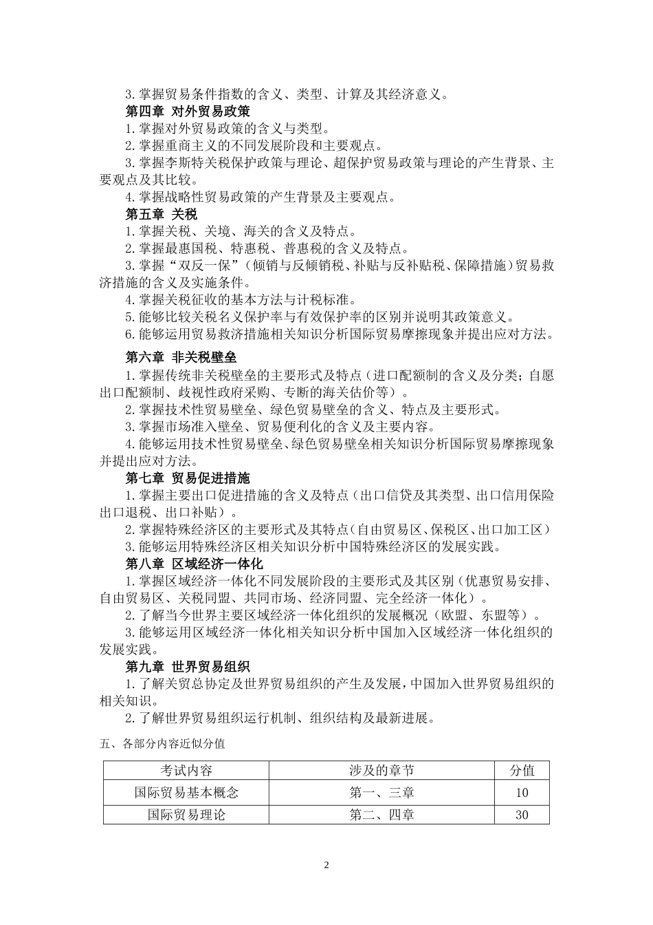 1.《国际贸易概论》(国际经济与贸易专业专升本2022）考试大纲.doc_第2页