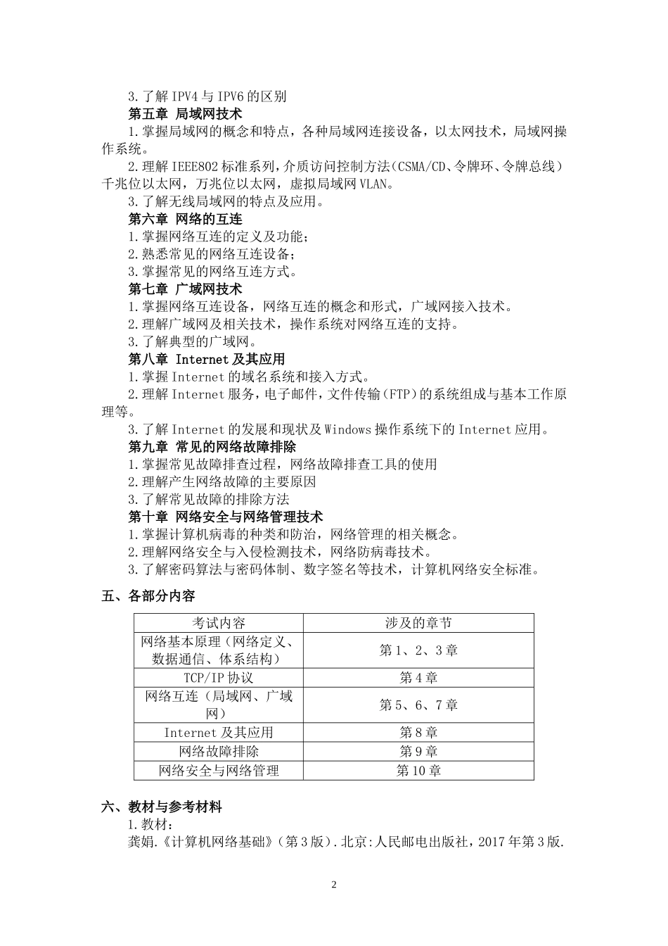 12.《计算机网络技术》（网络工程专业2022年普通专升本）考试大纲.doc_第2页