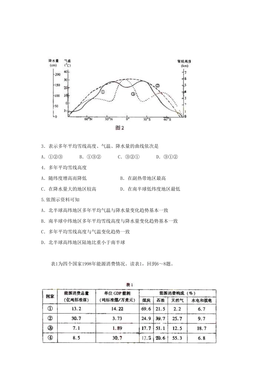 2006年安徽高考文综真题及答案.doc_第2页