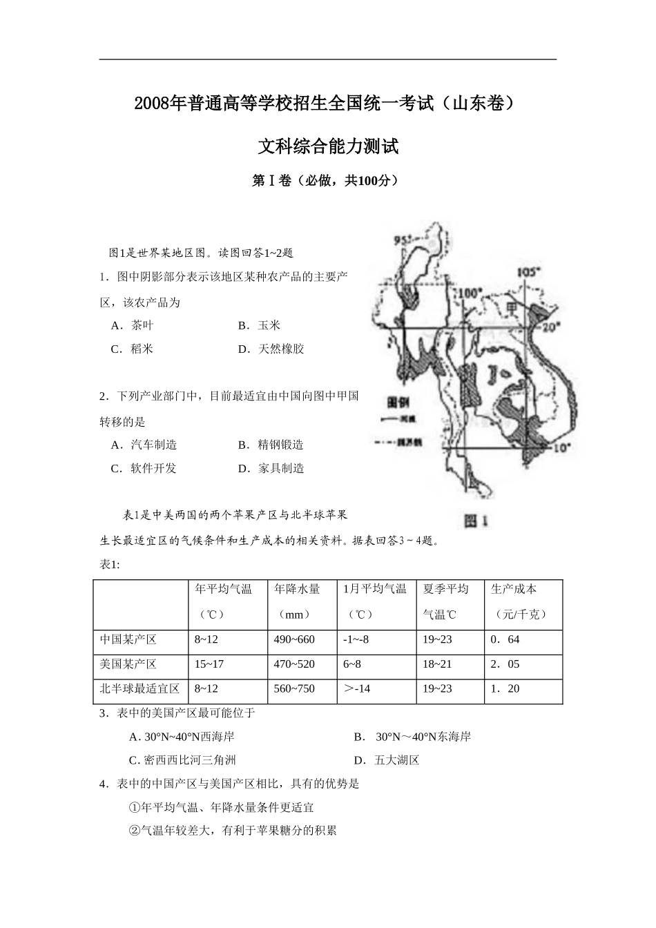 2008年高考真题 地理(山东卷)（原卷版）.doc_第1页