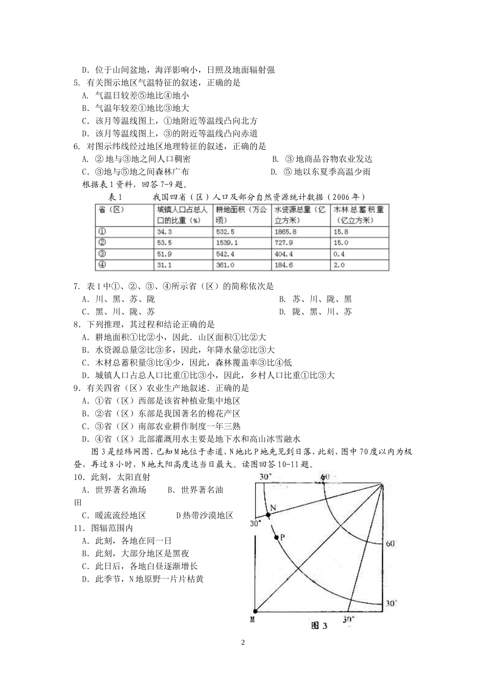 2009年全国高考四川文综地理试题及答案.doc_第2页