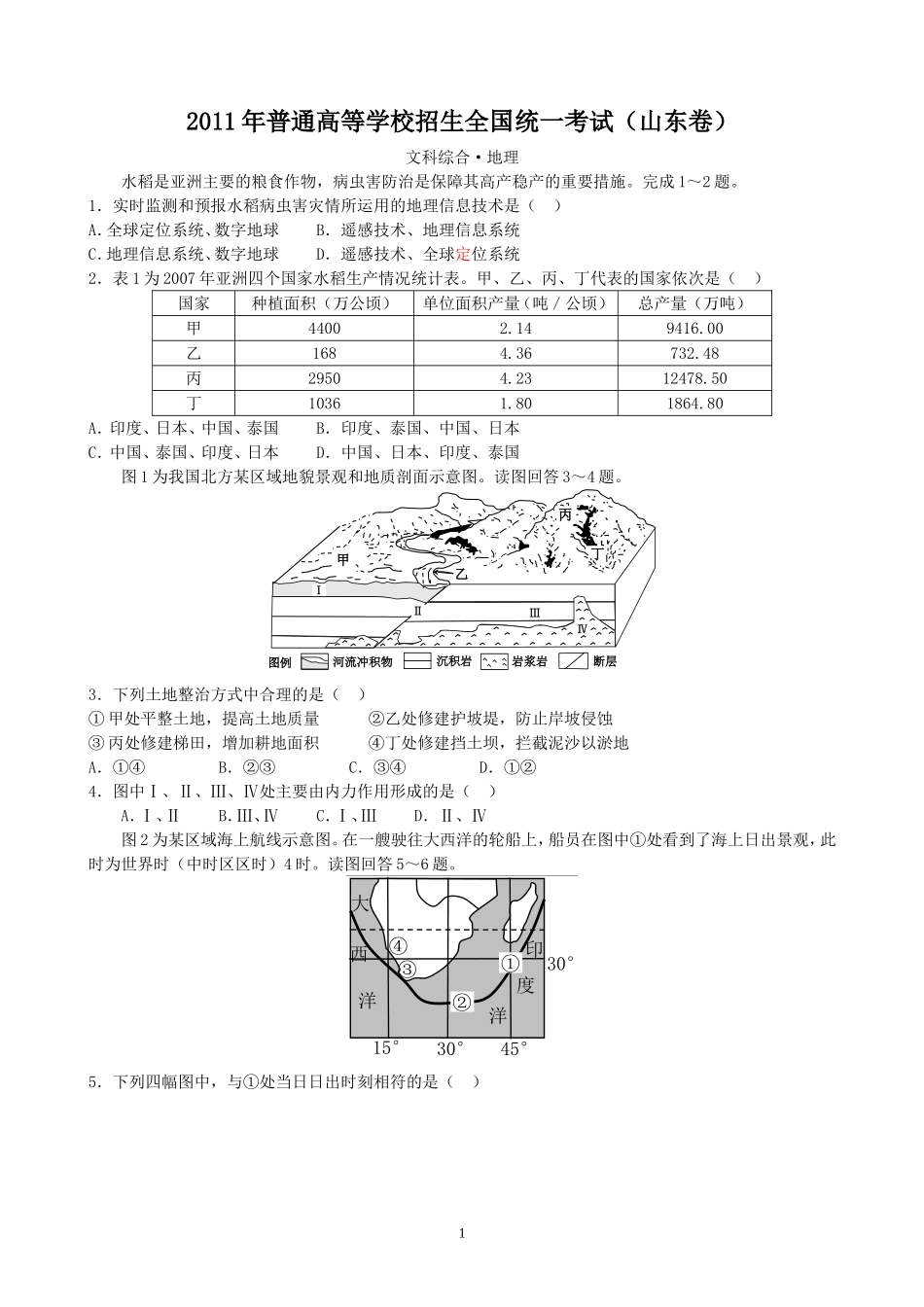 2011年高考真题 地理(山东卷)（原卷版）.doc_第1页