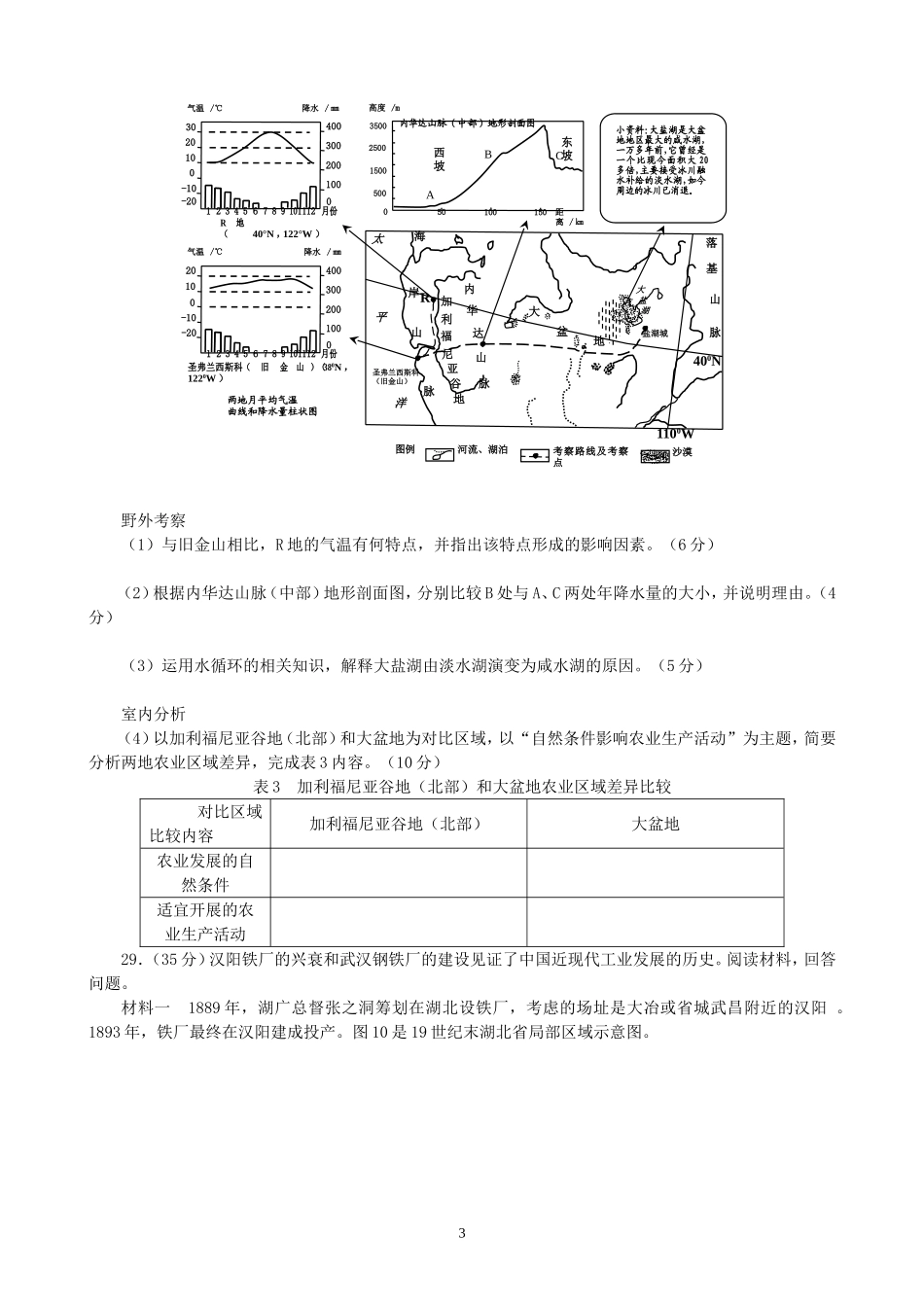 2011年高考真题 地理(山东卷)（原卷版）.doc_第3页