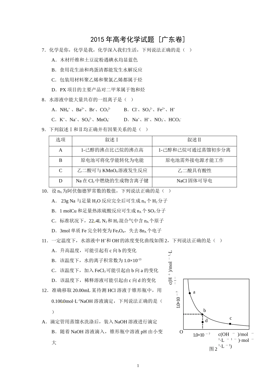 2015年广东高考化学（原卷版）.doc_第1页