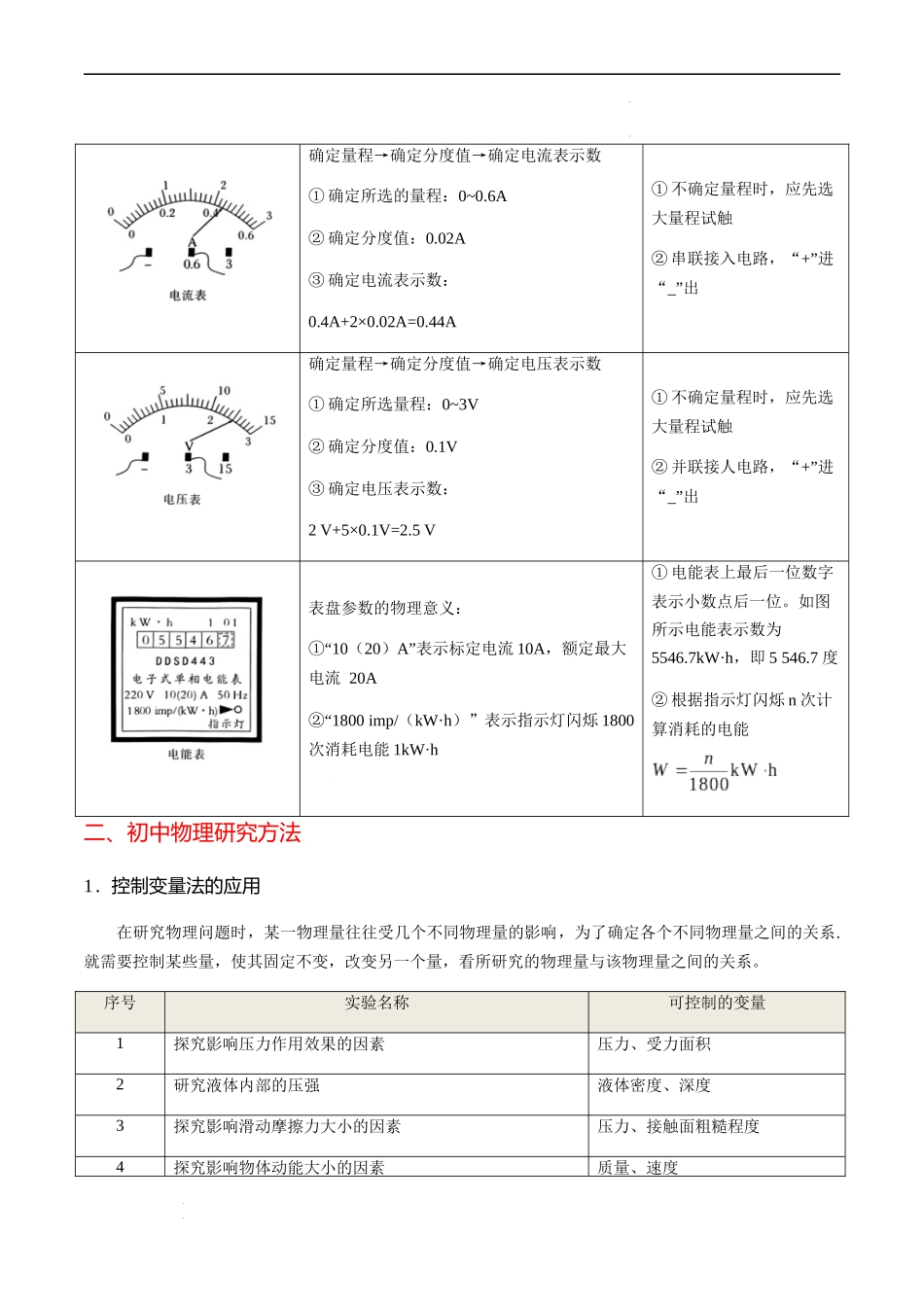 秘籍01 常用仪器使用方法和初中物理研究方法-备战2024年中考物理抢分秘籍（全国通用）.docx_第3页