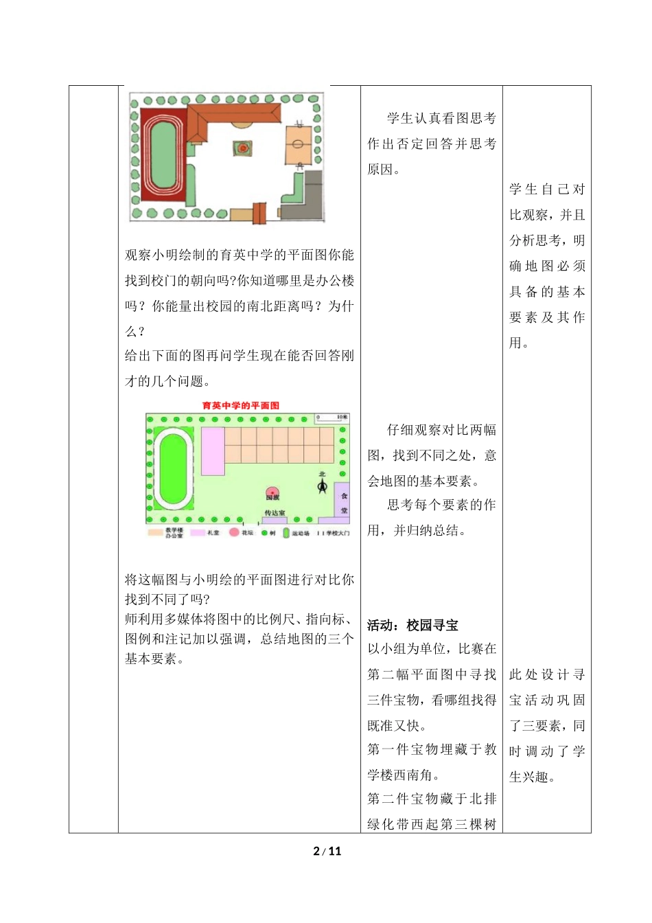 七年级 上学期 地理 商务星球版 第二章 地图《地图基本要素》参考教案（第1课时）.doc_第2页