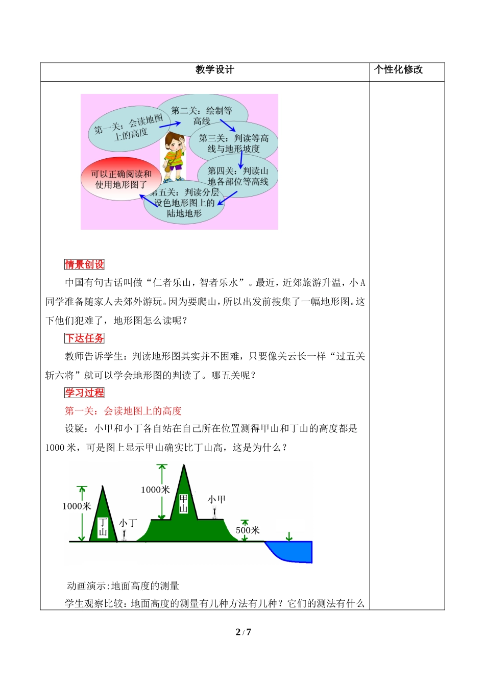 七年级 上学期 地理 商务星球版 第二章 地图《地形图的判读》教学设计.doc_第2页