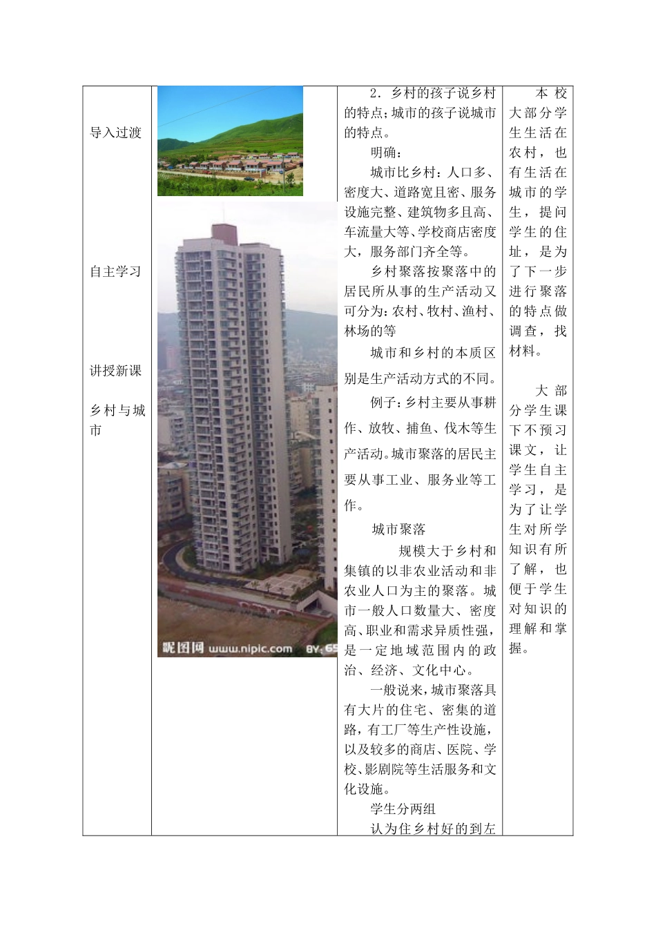 七年级 上学期 地理 商务星球版 第五章 世界的居民《聚落——人类的聚居地》参考教案.doc_第2页